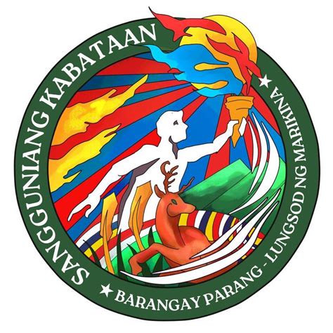 sangguniang kabataan font|RESOLUTION NO. 003 Series .